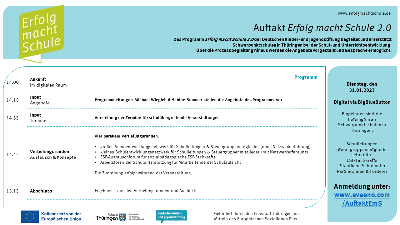 Programm Auftakt 2.0